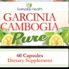 Garcinia Cambogia - Weight Management - Image 2